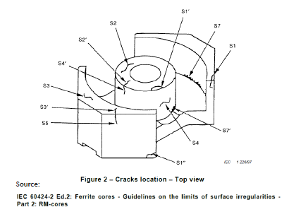 ferrites-for-sensor_8