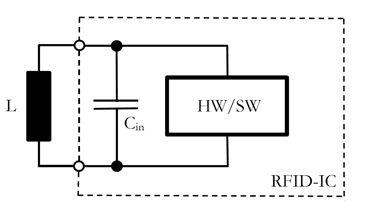 bild-4-passiver-rfid-transponder_ersatzschaltbild