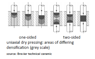 ferrites-for-sensor_7