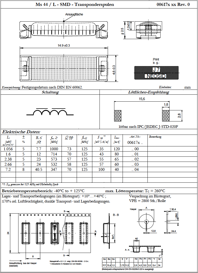 Neosid_Ms44_Grafik-1