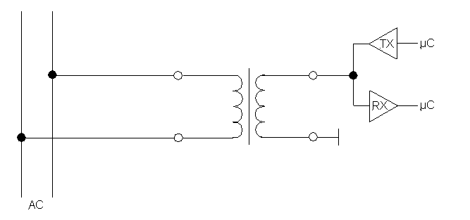 1-1-PLC-Uebertrager